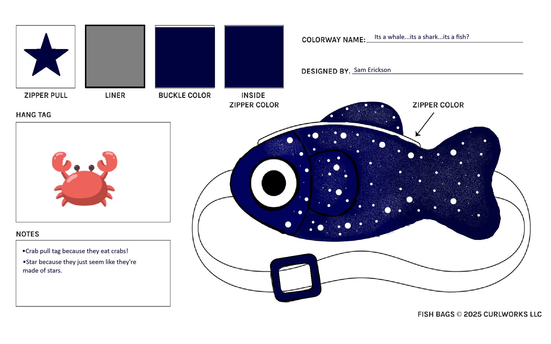 fishまとめ Fish Evolution Frenzy | Astrocade